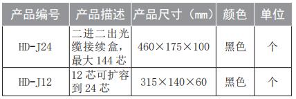 1681724499544963.jpg 訂購信息.jpg