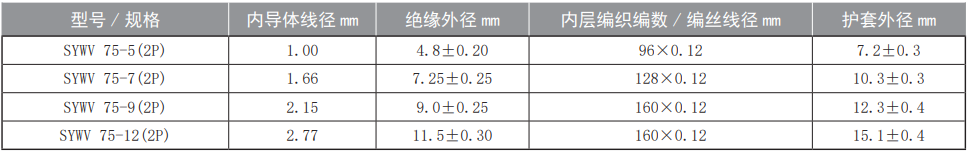 1681806249225020.png image.png